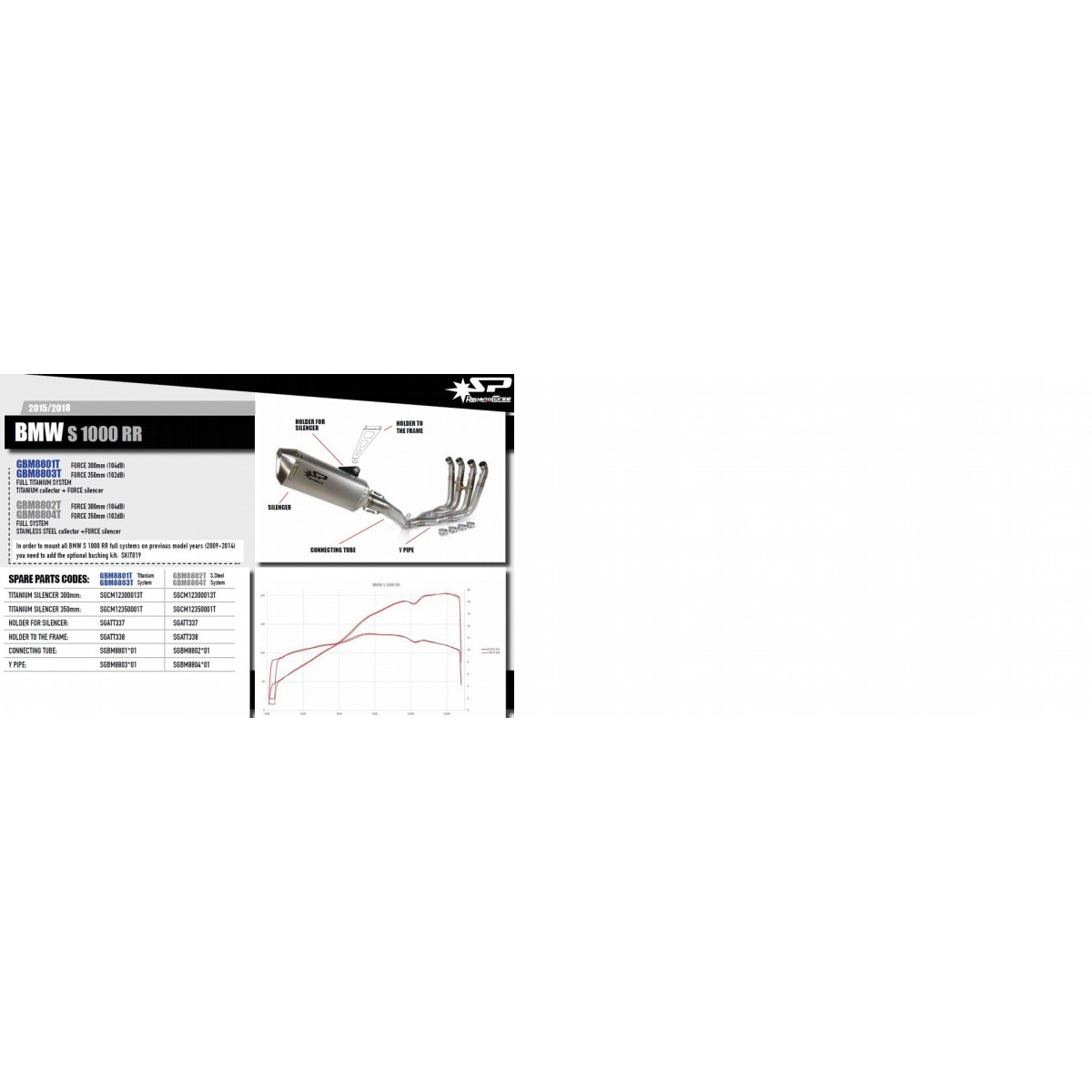 CONNECTING TUBE TITANIO - BMW S1000RR 2015-18
